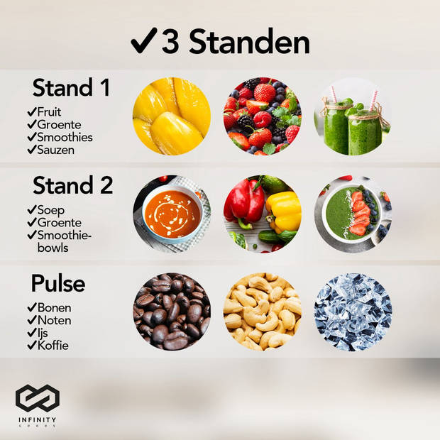 Infinity Goods Blender - Smoothie Maker - 3-in-1 - Blender To Go - 4 Bekers - 1000ML Kan - Mini Blender - Zwart