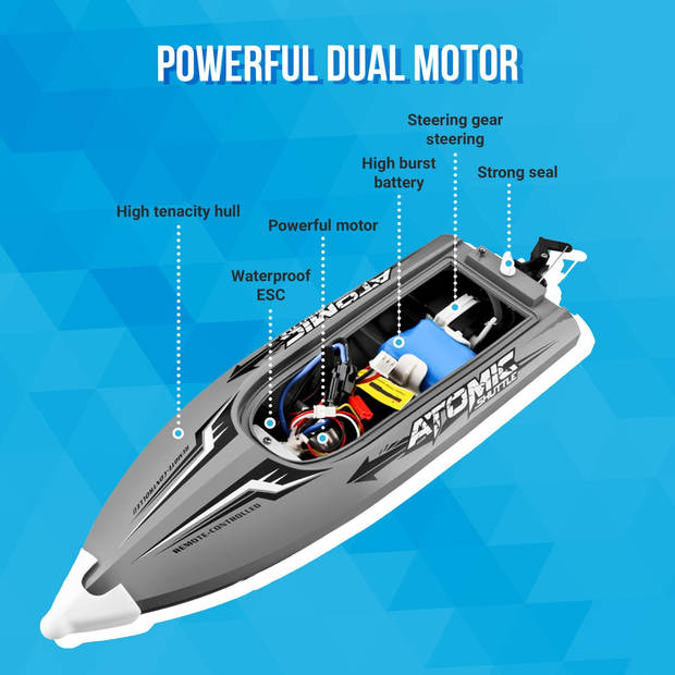 Silvergear Bestuurbare Boot voor Buiten - RC Boot - Speedboot - 30km/h