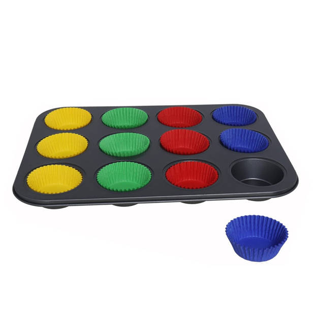 Muffins en cupcakes bakken bakvorm/bakblik 35 x 26 cm - voor 12x stuks - Muffinvormen / cupcakevormen