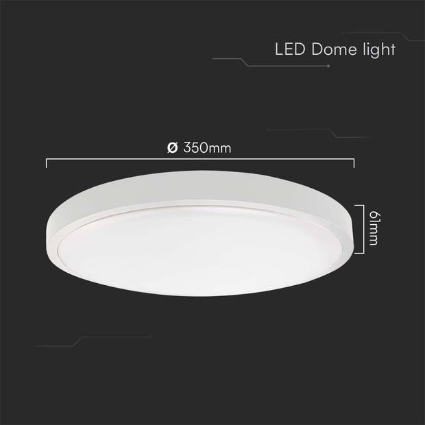 V-TAC VT-8630W-RD LED ronde plafonnière - 420mm - IP44 - Wit - 30W - 3000 Lumen - 4000K