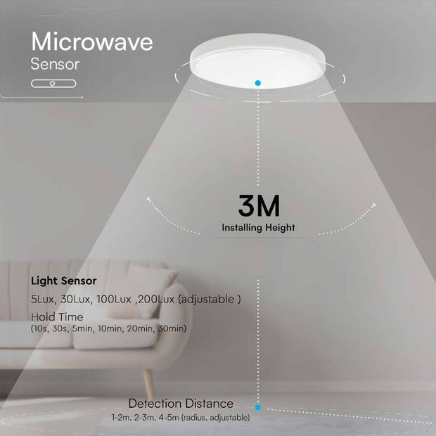 V-TAC VT-8624S-W-RD LED ronde plafonnière met sensor - 295mm - IP44 - Wit - 24W - 2500 Lumen - 6500K