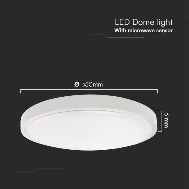 V-TAC VT-8624S-W-RD LED ronde plafonnière met sensor - 295mm - IP44 - Wit - 24W - 2500 Lumen - 6500K