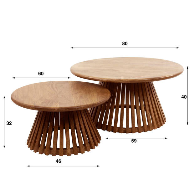 Giga Meubel - Salontafel Rond Mangohout - Set van 2 - 23 kg