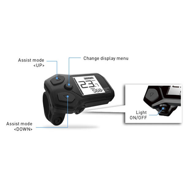 Shimano Fietscomputer Steps SC-E5000A