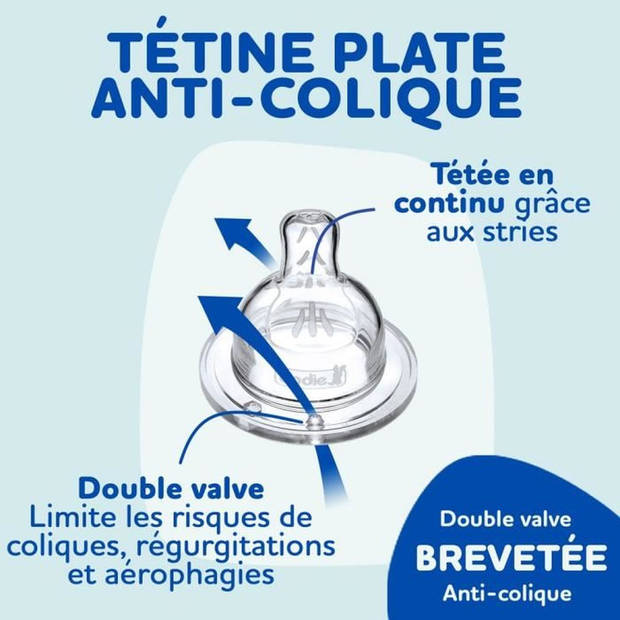 Dodie Set van 4 geboorteflesjes Anti-Colic Platte speen (2x150 ml en 2x270 ml), + een geboortefopspeen