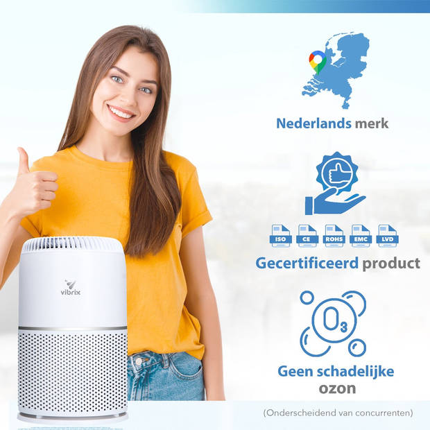 2X Vibrix Luchtreiniger Woonkamer - 70m2 - HEPA Filter - Ionisator - Luchtfilter - Air Purifier - Air Cleaner - Vortex20