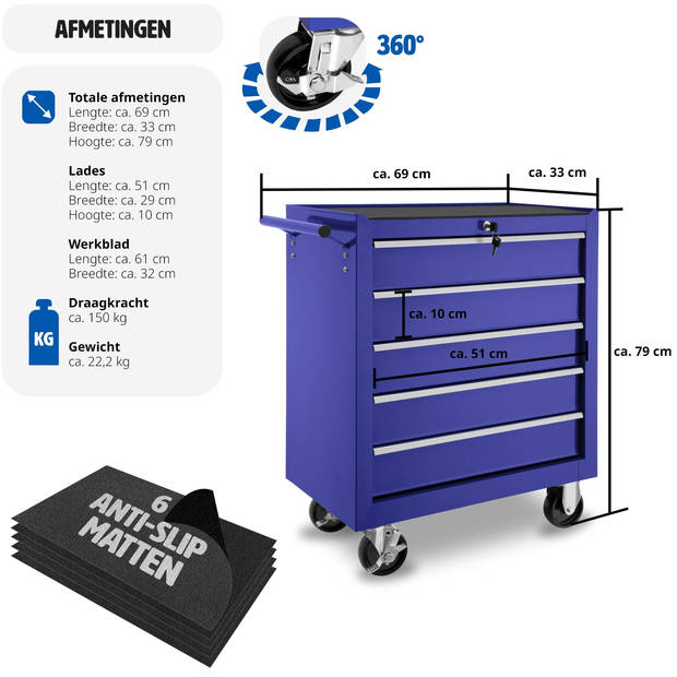 tectake® - Gereedschapswagen met 5 lades - blauw - 402798