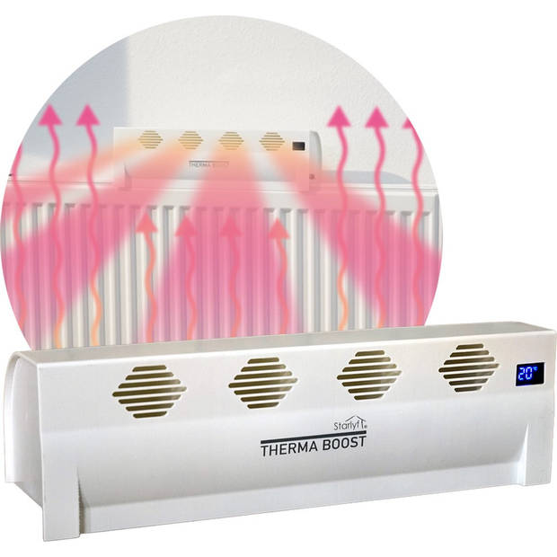 BluMill Therma Boost - Radiator Ventilator
