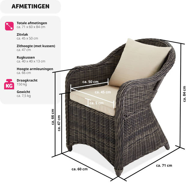 tectake® Aluminium Wicker Tuinstoel - Fauteuils - Set van 2 - Weerbestendig - Met Zachte Kussens & Wasbare Hoes - Grijs