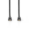 Nedis Mini DisplayPort-Kabel - CCGB37504BK20