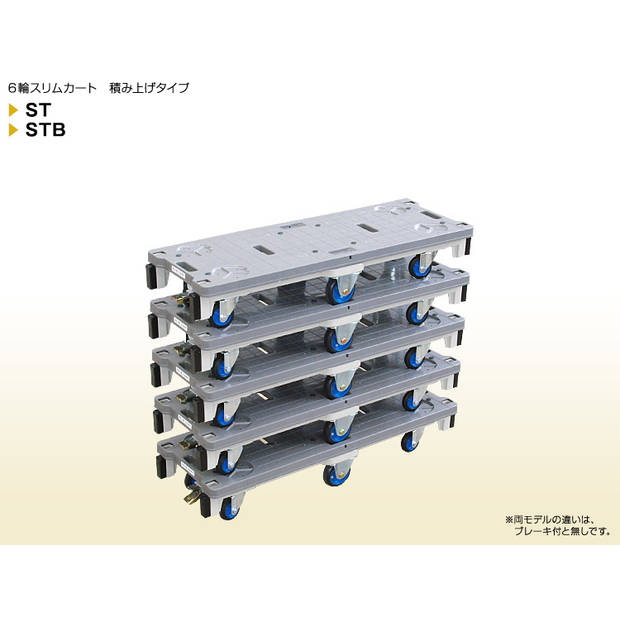 Matador - Prestar rolcontainer smal Slim Cart stacking type