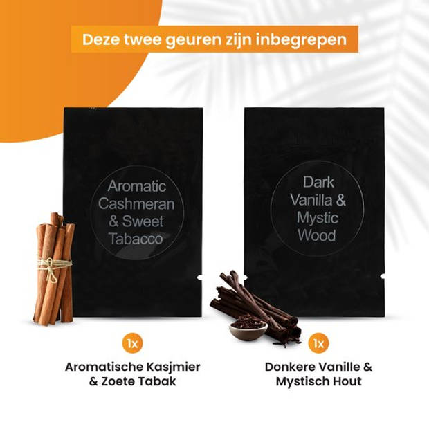 R2B Autoparfum Navulling - Kasjmier & Tabak - Vanille & Hout - 2 stuks- Auto Geurverfrisser - Luchtverfrisser - Autogeur