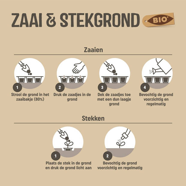 Pokon Bio Zaai & Stekgrond - 20L