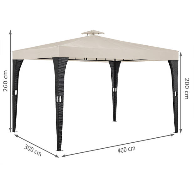 Paviljoen Partytent, Poly Rotan, zwart-creme (3x4)