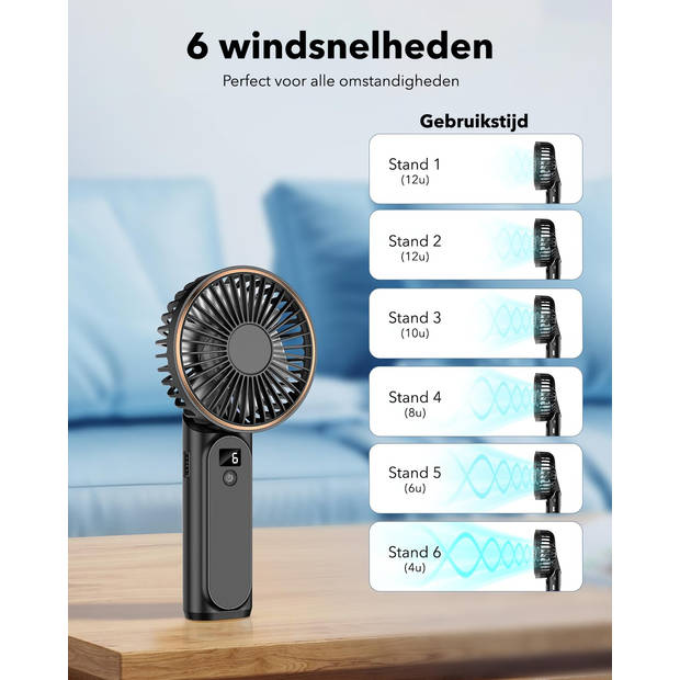 Handventilator met 6 Windstanden en Powerbank functie - Draagbare ventilator - Tafelventilator - Mini ventilator