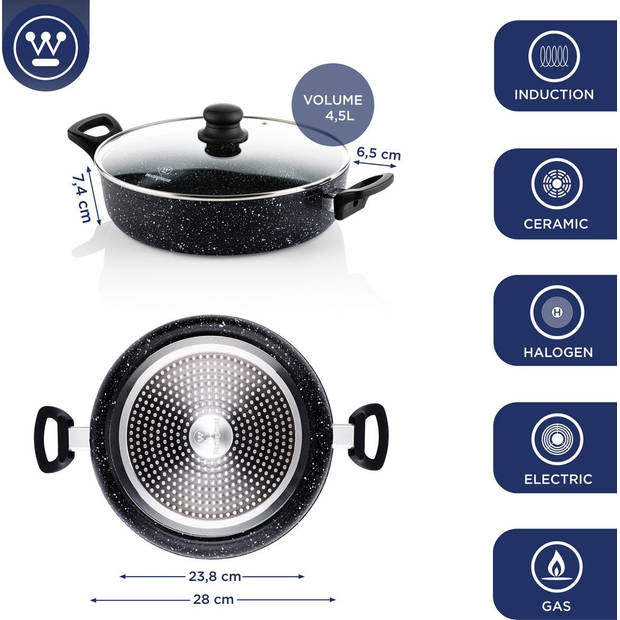 Westinghouse Pannenset Inductie - Braadpan 24cm & 28cm + Hapjespan 32cm - Black Marble