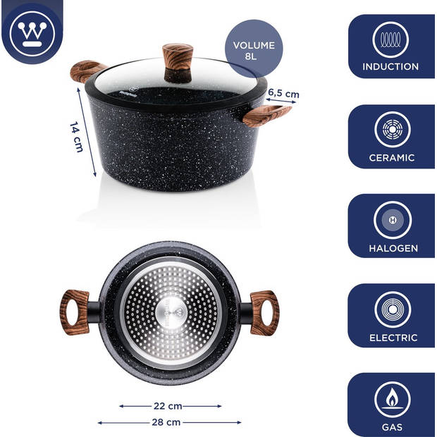 Westinghouse Pannenset - Speciale Editie Wokpan 30cm + Koekenpan 30cm + Braadpan 28cm