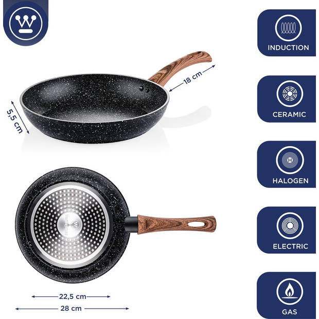 Westinghouse Pannenset - Koekenpan 24cm + Koekenpan 28cm - Speciale Editie