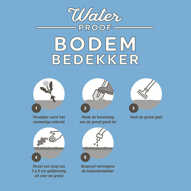 Pokon Bodembedekker Waterproof - 45L