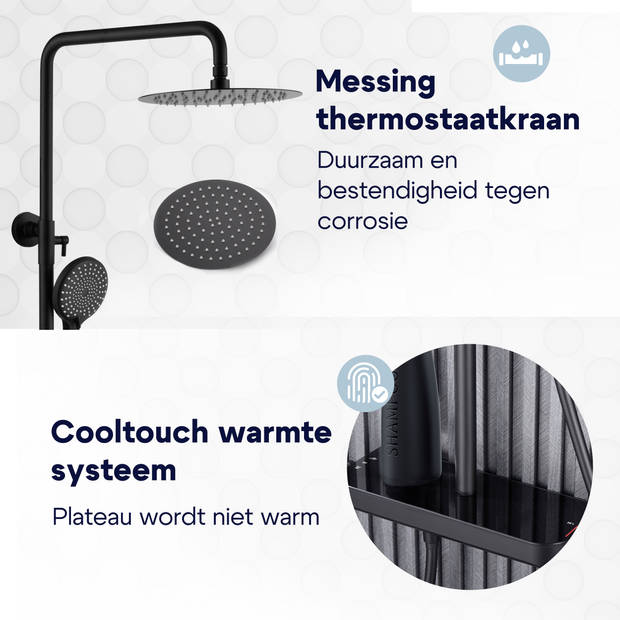 Luzzo® Varese Regendouche Thermostaat met Planchet - Mat Zwart