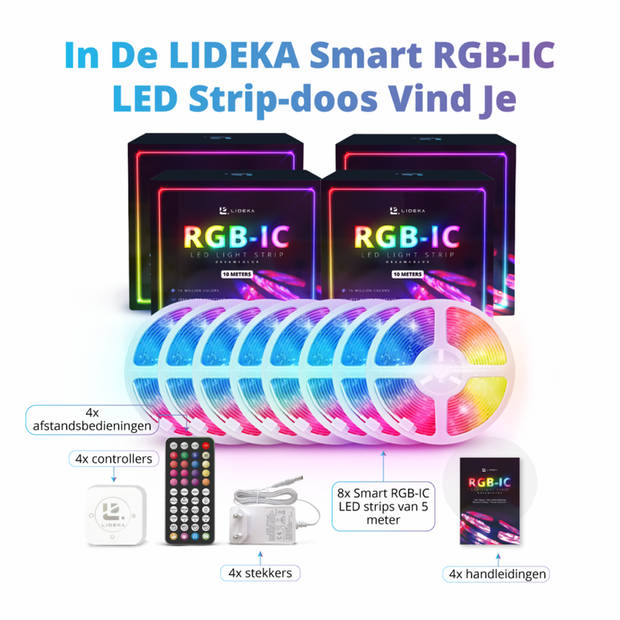 Lideka Slimme RGBIC LED Strip 40 Meter