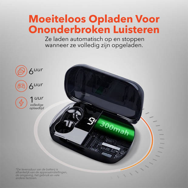 QuchiQ Draadloze Bluetooth-sporthoofdtelefoon - Extra bas, ruisonderdrukking, microfoon, iPhone-compatibel