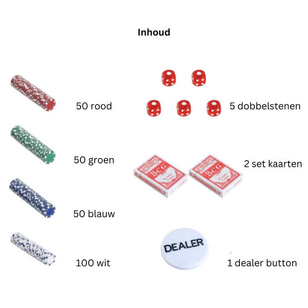 Pokerset - Poker - Poker chips 500 stuks - Poker set - 55,5x22x6,5 cm