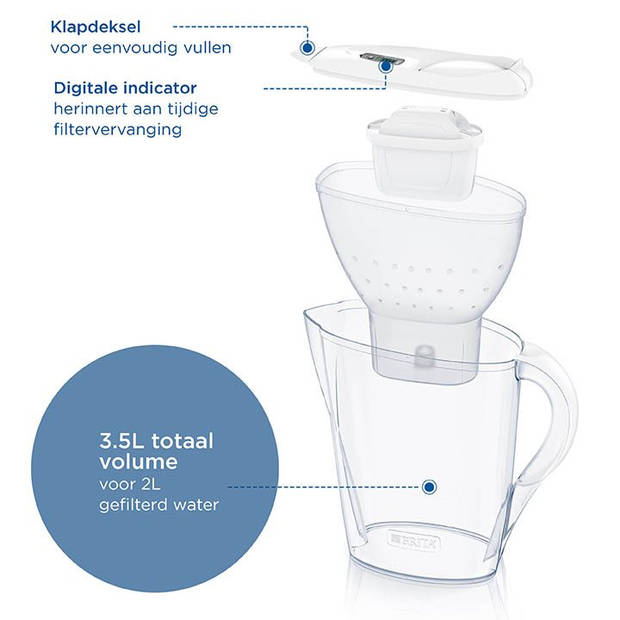 BRITA Marella XL Waterfilterkan 3,5L - Wit - Inclusief 1 MAXTRA PRO Waterfilter - BPA-vrij, Duurzaam verpakt