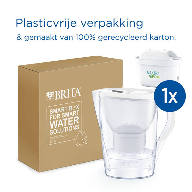 BRITA Marella Waterfilterkan 2,4L - Wit - Inclusief 1 MAXTRA PRO Waterfilter - BPA-vrij, Duurzaam verpakt