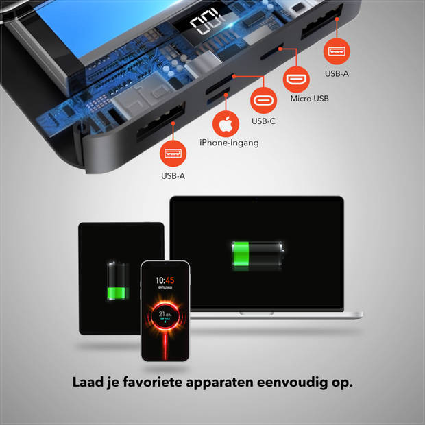 QuchiQ Mini Powerbank 10000 mah Quick Charge - Powerbank Geschikt voor Iphone, Samsung en Apple