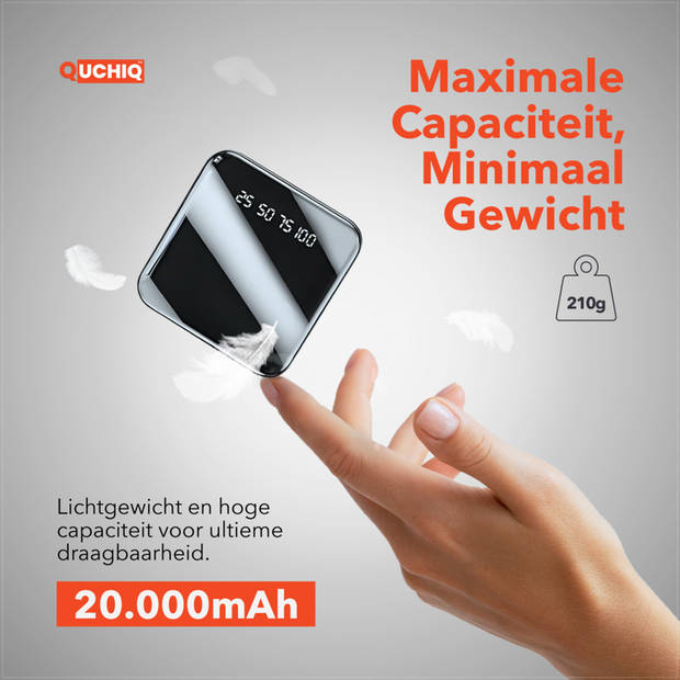 QuchiQ Mini Powerbank 10000 mah Quick Charge - Powerbank Geschikt voor Iphone, Samsung en Apple
