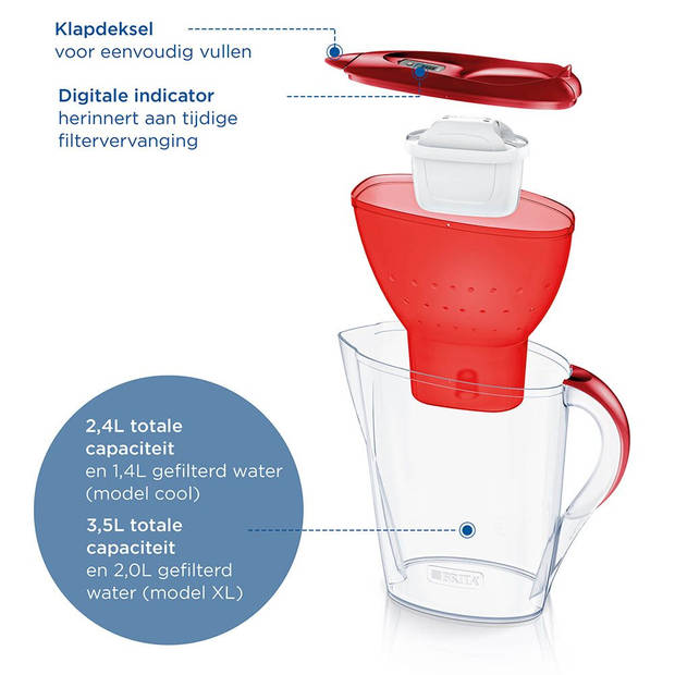 BRITA Marella Waterfilterkan 2,4L - Rood - Inclusief 1 MAXTRA PRO Waterfilter - BPA-vrij, Duurzaam verpakt