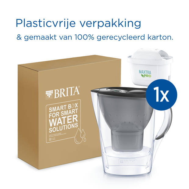 BRITA Marella Waterfilterkan 2,4L - Grijs - Inclusief 1 MAXTRA PRO Waterfilter - BPA-vrij, Duurzaam verpakt