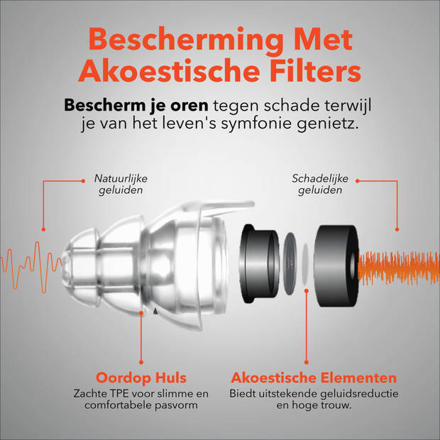 QuchiQ Oordoppen - Slaap Oordoppen - Partyplug - Siliconen plug met filter - 23 dB protection