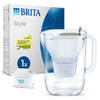 BRITA Style Waterfilterkan Grijs 2.4L – met 1 MAXTRA PRO AIO Filter – Duurzaam verpakt