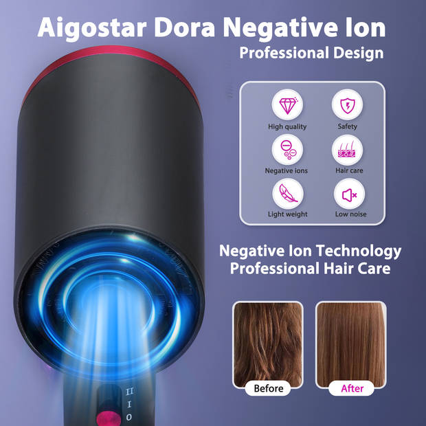 Aigostar Dora 32HA8 Föhn - Ionische Haardroger - 3 Standen- coolshot functie -2200 W