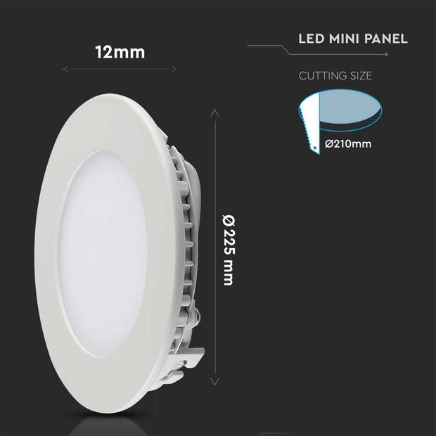 V-TAC VT-1807RD-N Ronde LED Mini-panelen - Premium Serie - IP20 - Wit - 18W - 1400 Lumen - 4000K