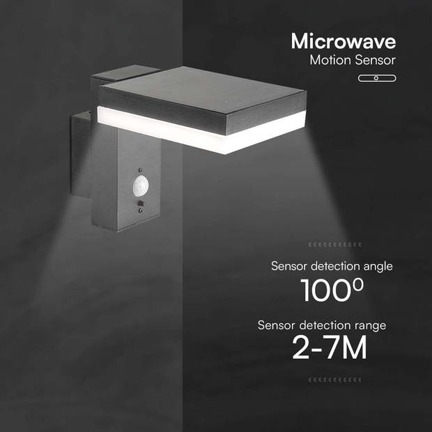 V-TAC VT-1147 Solarlampen - Wandlamp op zonne-energie - IP54 - Vierkant - 220 Lumen - 3000K - Modelnr: - VT-1147