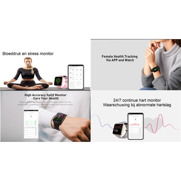 Bloedglucosemeter Horloge Gezondheidsmeter ECG Bloedrukmeter Wearable Glucose Monitor