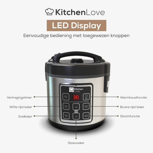 KitchenLove Rijstkoker met Stomer - 1.8L - Multicooker - Rice Cooker - Slowcooker - Zwart RVS