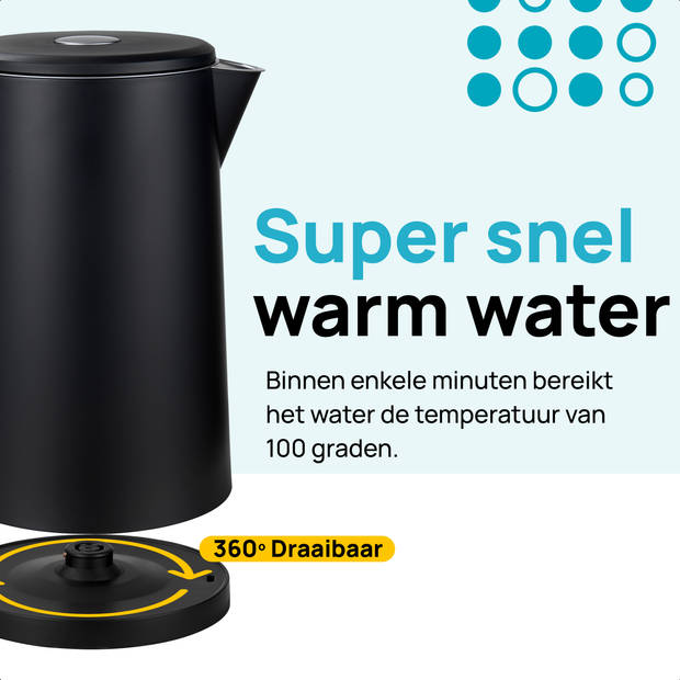 MOA Waterkoker 1,7 liter - Dubbelwandig - Modern - RVS - BPA-vrij - Elektrisch - Temperatuurregeling - Warmhoudfunctie -