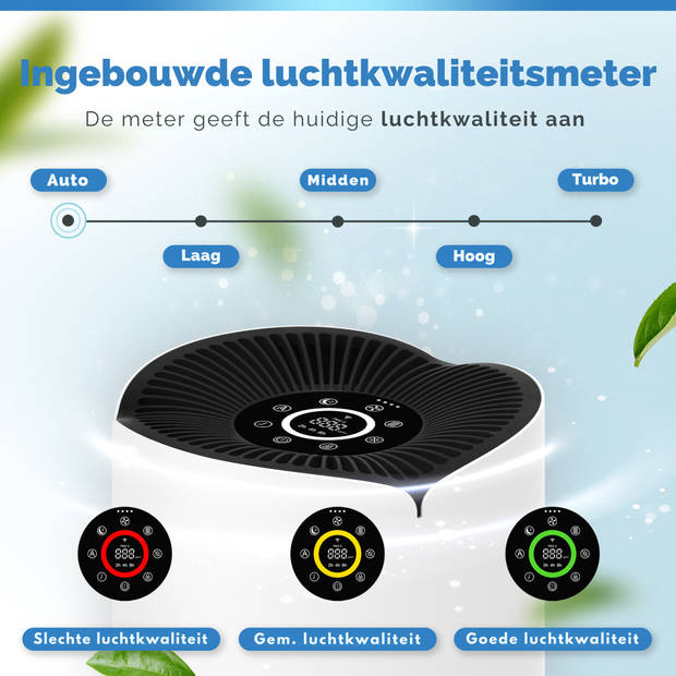 Vibrix Luchtreiniger Slaapkamer - 30m2 - 2X HEPA Filter - Ionisator - Luchtfilter - Air Purifier - PureFlow30