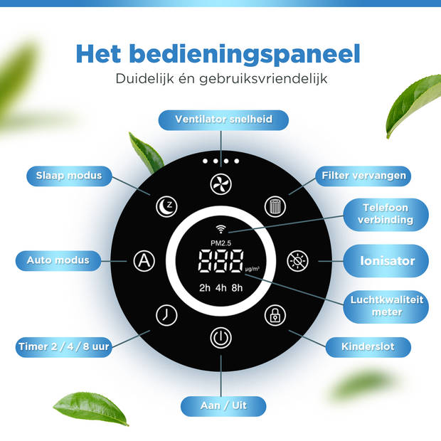 2X Vibrix Luchtreiniger Slaapkamer - 30m2 - HEPA Filter - Ionisator - Luchtfilter - Air Purifier - PureFlow30