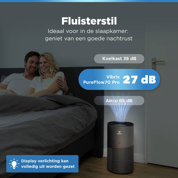 Vibrix Luchtreiniger Woonkamer - 150m2 - 2X HEPA Filter - Ionisator - Air Purifier - Air Cleaner - PureFlow70 pro