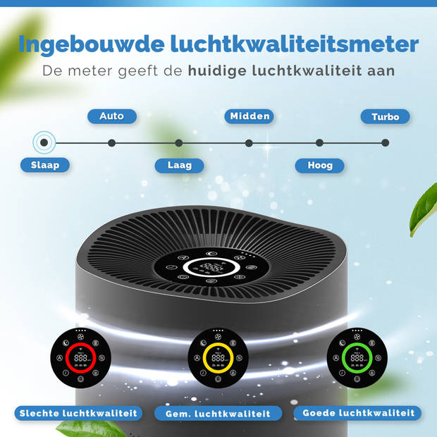 Vibrix Luchtreiniger Woonkamer - 70m2 - 2X HEPA Filter - Ionisator - Air Purifier - Air Cleaner - PureFlow70 pro