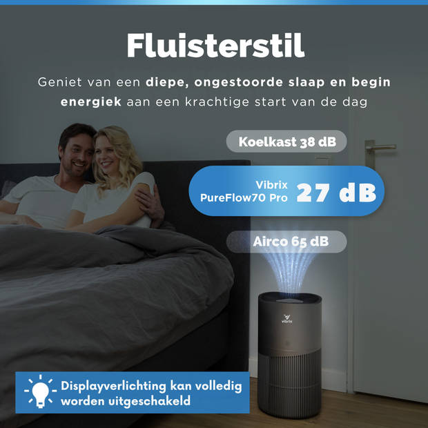 Vibrix Luchtreiniger Woonkamer - 70m2 - 2X HEPA Filter - Ionisator - Air Purifier - Air Cleaner - PureFlow70 pro