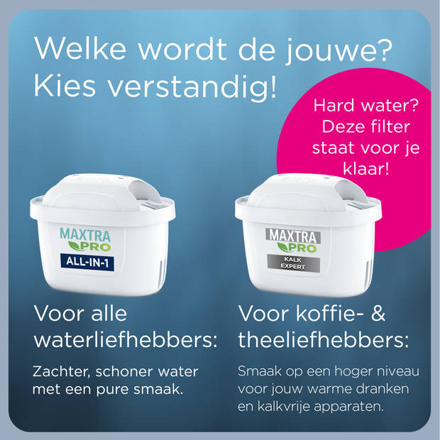 BRITA Marella Waterfilterkan 2,4L - Blauw - Inclusief 1 MAXTRA PRO Waterfilter - BPA-vrij, Duurzaam verpakt