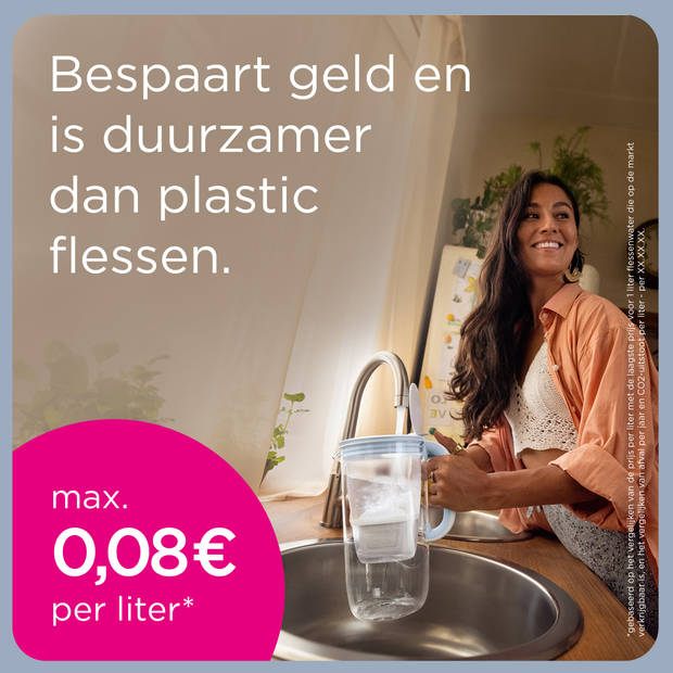 BRITA Marella Waterfilterkan 2,4L - Blauw - Inclusief 1 MAXTRA PRO Waterfilter - BPA-vrij, Duurzaam verpakt