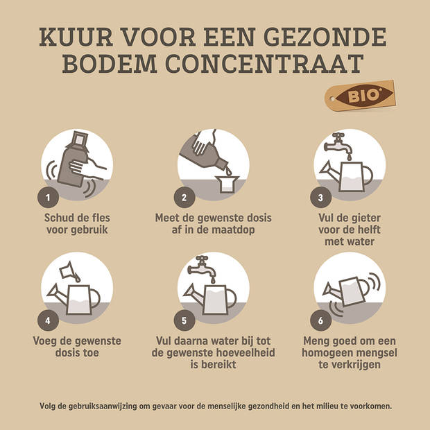 Pokon Bio Kuur voor Bodem Concentraat - 500ml