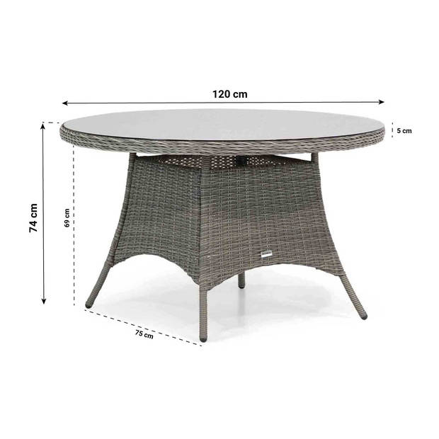 Garden Collections Dublin/Aberdeen 120 cm rond dining tuinset 5-delig